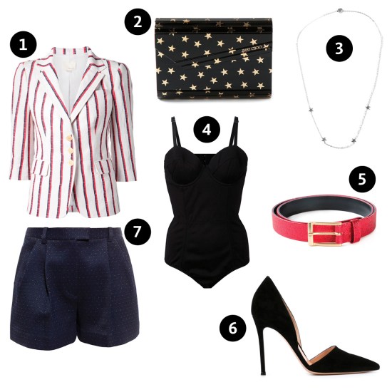 farfetch get the look